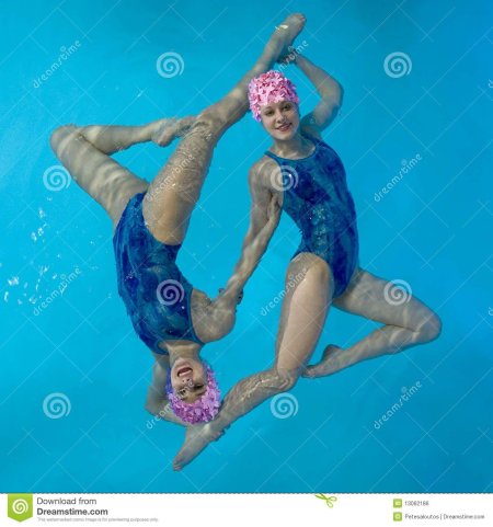 Синхронное плавание россия