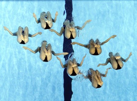 Синхронное плавание упс