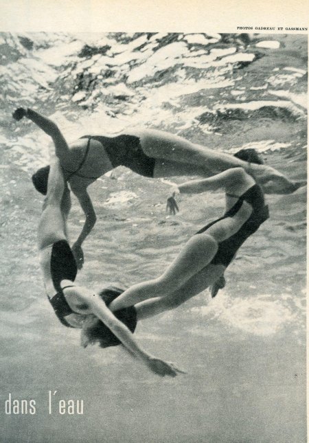 Синхронное плавание год