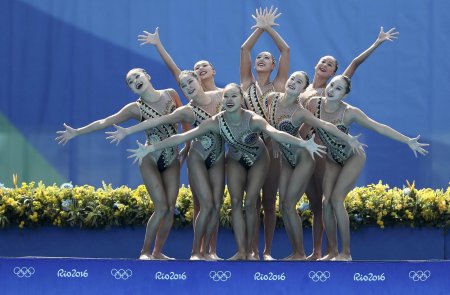 Плавание синхронное