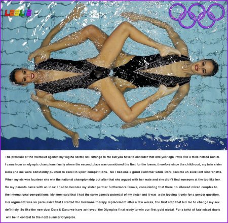 Синхронное плавание девушки