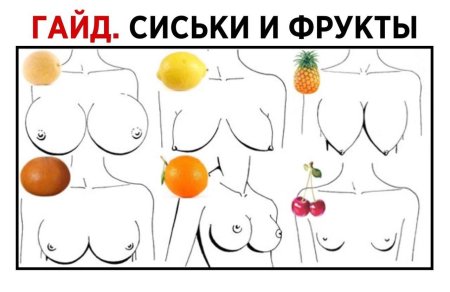 Грудь лимончики